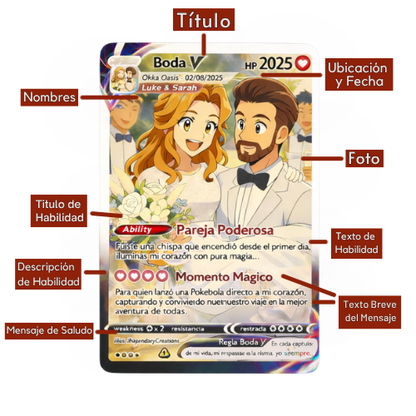 Carta Anime Personalizable